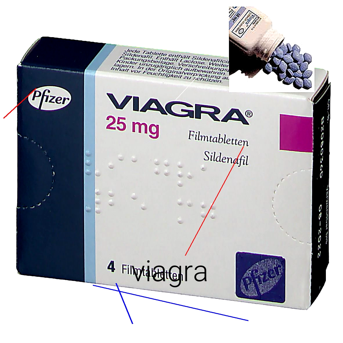 Faut t il une ordonnance pour avoir du viagra